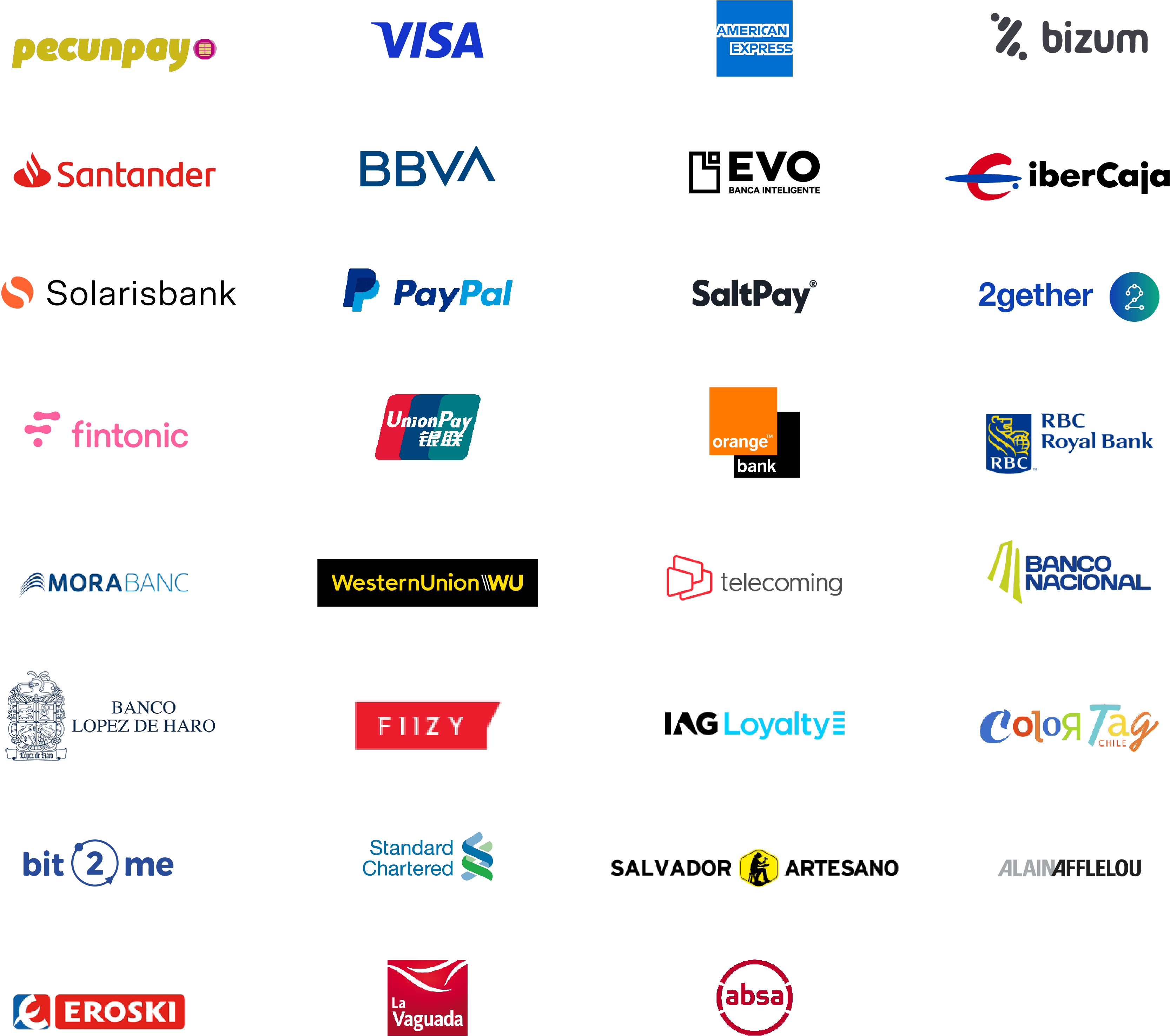 Logos de los colaboradores